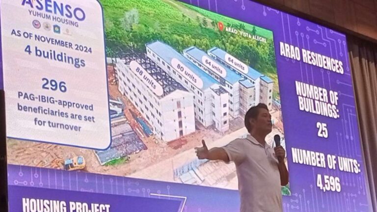 Bacolod City To Turn Over 296 Housing Units Under 4PH In December