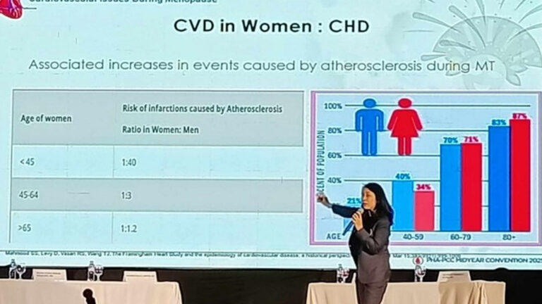 Women Urged To Monitor Heart Health During Midlife To Reduce CVD Risk