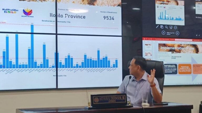 Iloilo Targets Initial 9K Households For PHP20 Per Kilogram Rice Program