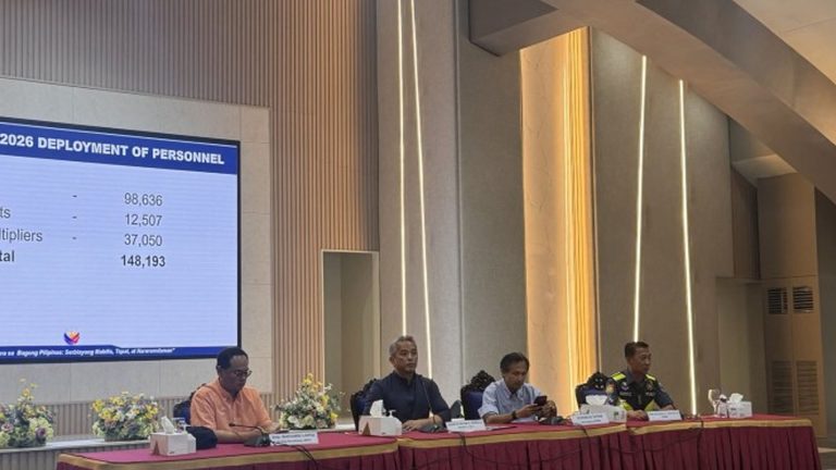 Government Adopts Whole-Of-Nation Approach For Holy Week Travel, Security