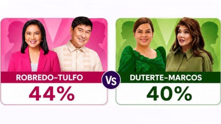 Robredo–Tulfo Overtakes Duterte–Marcos For The First Time
