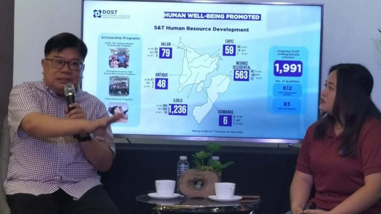 DOST Urges More Investments In Science, Technology, Innovation